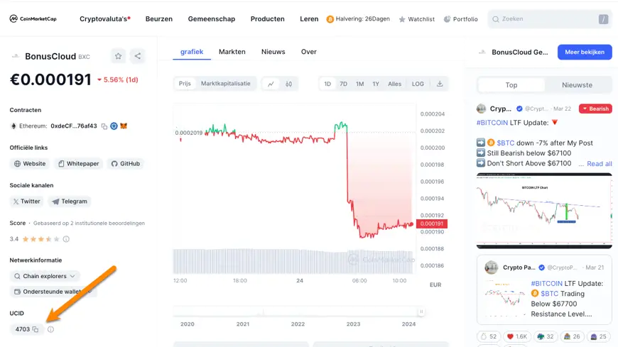 Een screenshot van Coin Market Cap website met aanwijzingen voor het opzoeken coin rangschikking nummer.