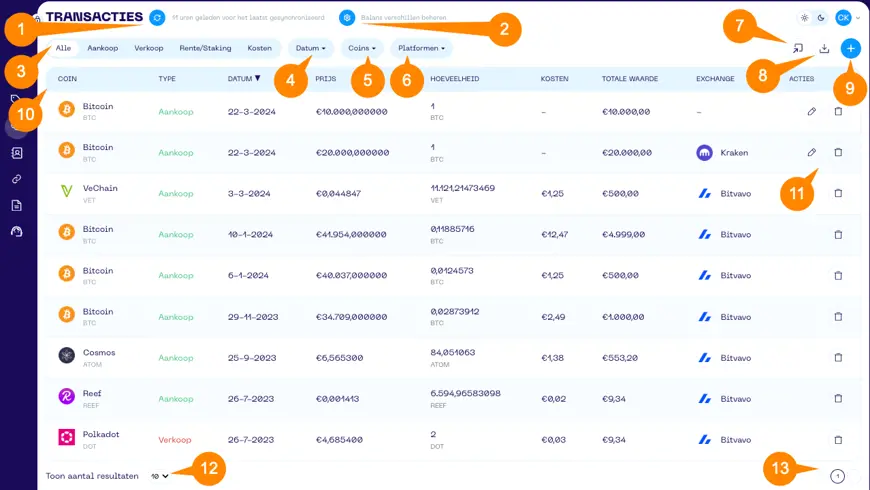 Een screenshot van de Portfolio App met uitleg over de verschillende stukken van het Transactie scherm.