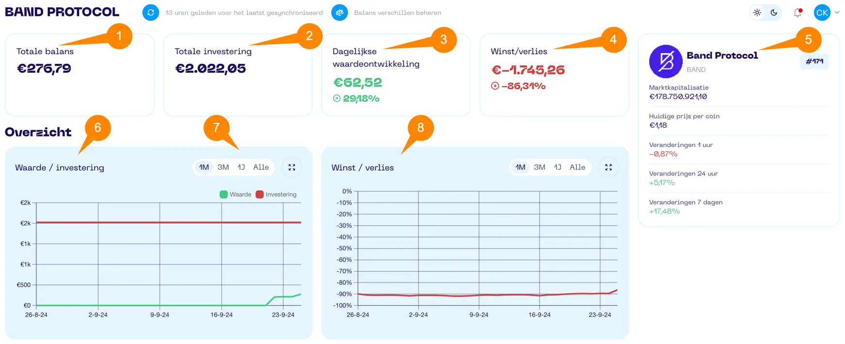 Een screenshot van de Portfolio App met schermonderdeel aanwijzingen voor het coin dashboard scherm deel 1